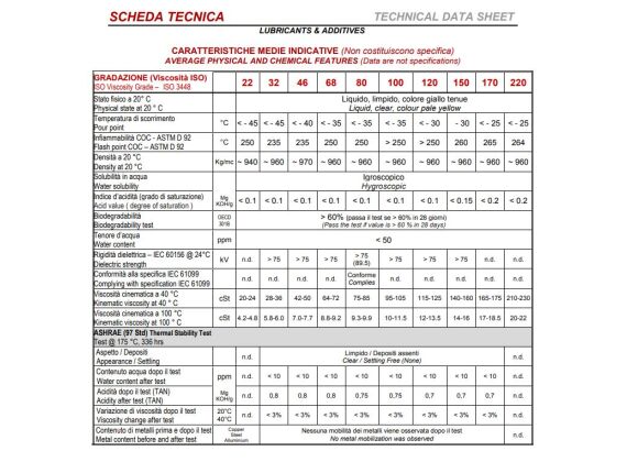 ELKE POE 100 OLIE 250ML  11.071