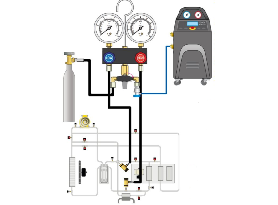 CO2 SERVICE KIT AUTOMOTIVE FORD/VAG & MERCEDES R-744 