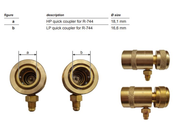 CO2 SERVICE KIT AUTOMOTIVE FORD/VAG & MERCEDES R-744 