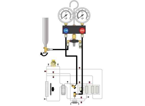 CO2 SERVICE KIT AUTOMOTIVE FORD/VAG & MERCEDES R-744 