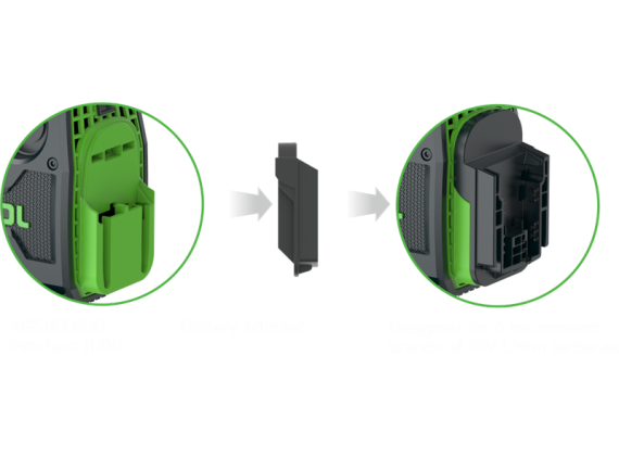 WIPCOOL BOSCH Baterij Adapter BA-1