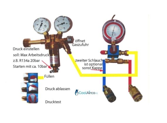 20 BAR formeergasset 9 delig, lekdetectie, afpersen Automotive (zonder cilinder en detector) 325,00